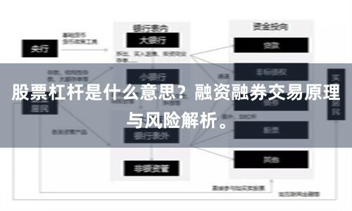 股票杠杆是什么意思？融资融券交易原理与风险解析。