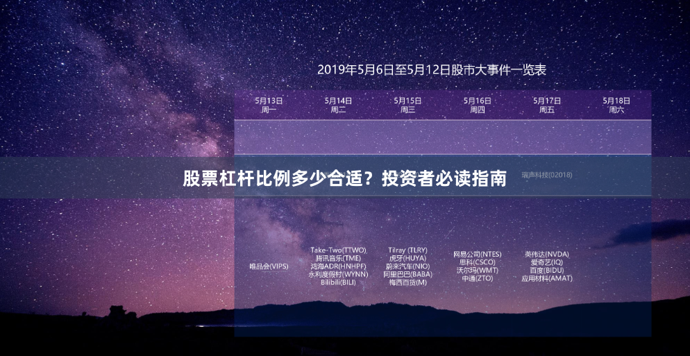 股票杠杆比例多少合适？投资者必读指南