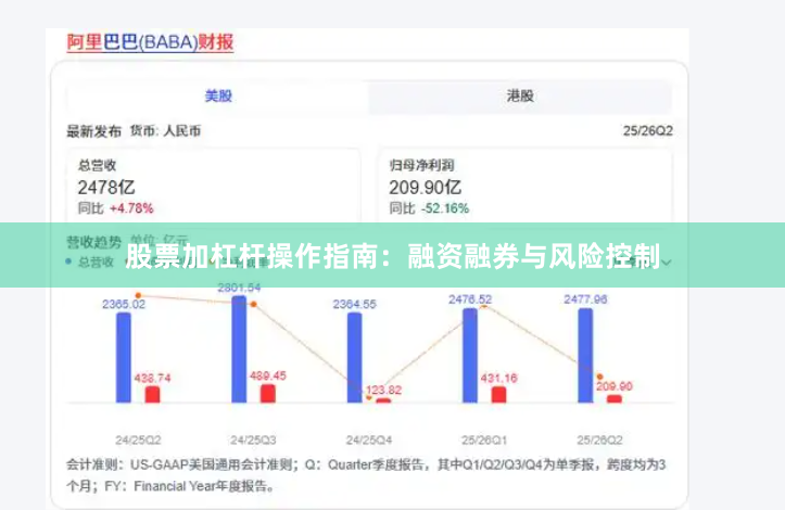 股票加杠杆操作指南：融资融券与风险控制