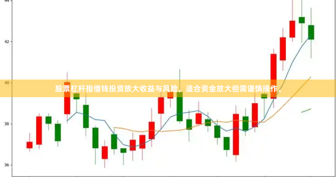 股票杠杆指借钱投资放大收益与风险，适合资金放大但需谨慎操作。