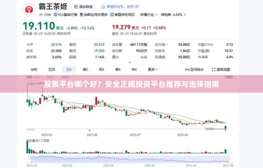 股票平台哪个好？安全正规投资平台推荐与选择指南