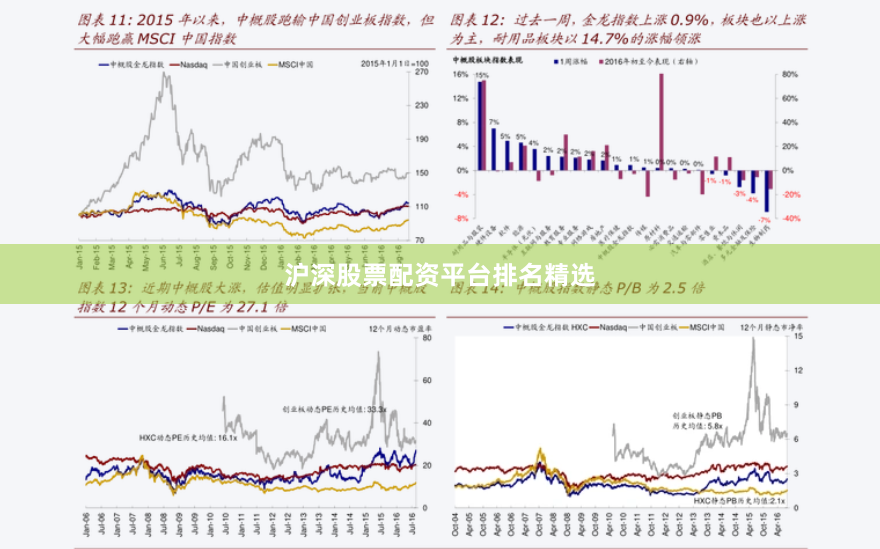 沪深股票配资平台排名精选