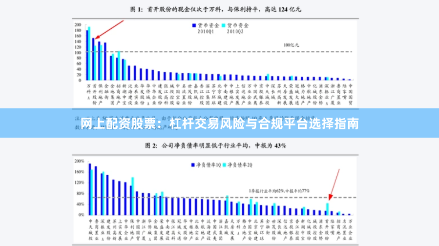 网上配资股票:杠杆交易风险与合规平台选择指南
