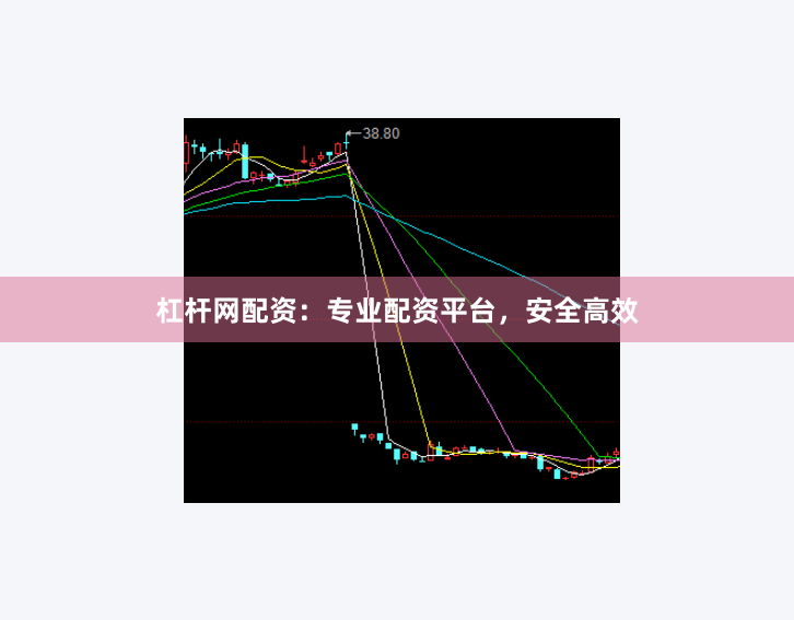杠杆网配资：专业配资平台，安全高效