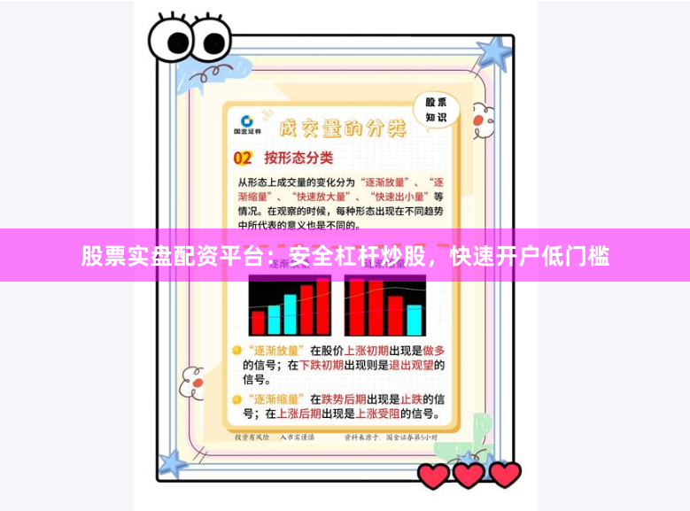 股票实盘配资平台：安全杠杆炒股，快速开户低门槛
