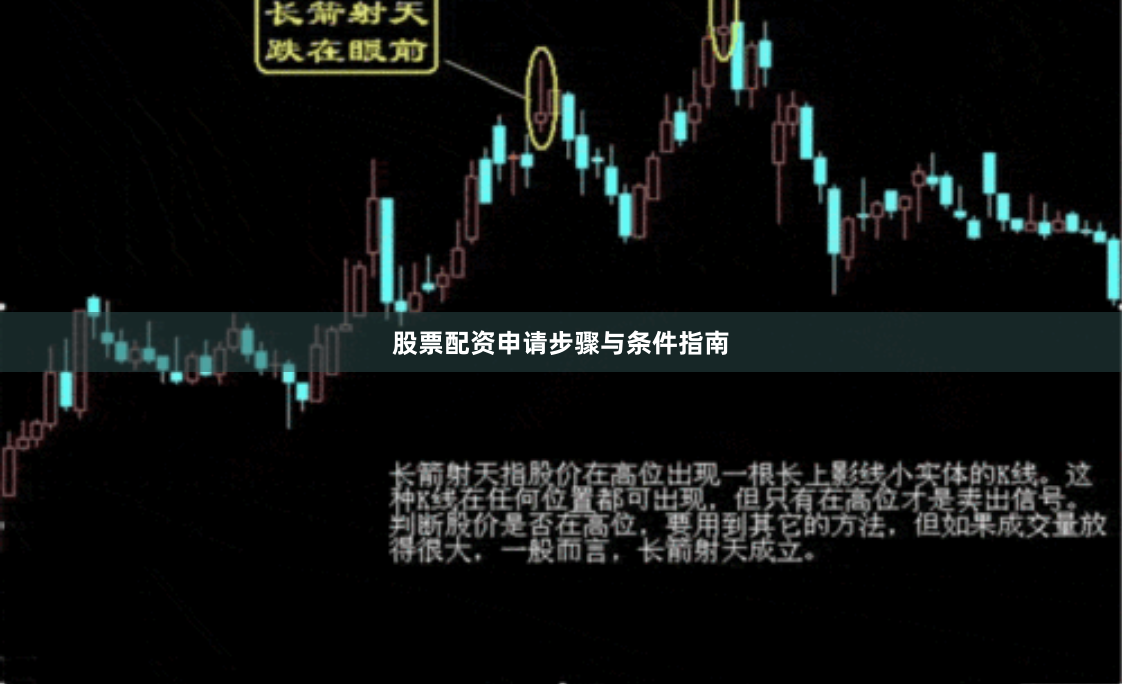 股票配资申请步骤与条件指南